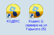 Правовая система Кодекс